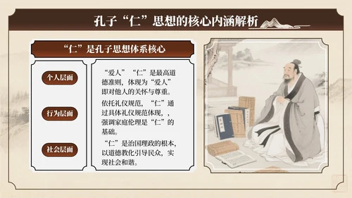 棕色中国风孔子诞辰文化讲座PPT