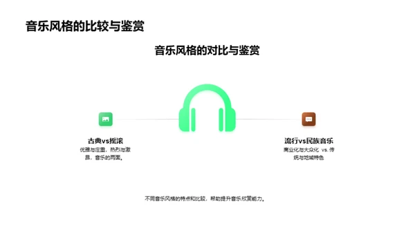 探索音乐的魅力