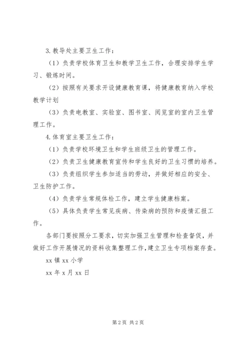 小学卫生工作领导小组及部门卫生职责 (2).docx