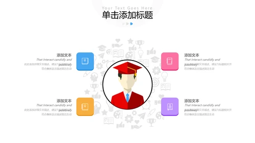 精美创意在线教育培训机构学校招生宣传PPT