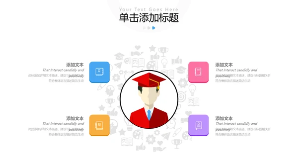 精美创意在线教育培训机构学校招生宣传PPT