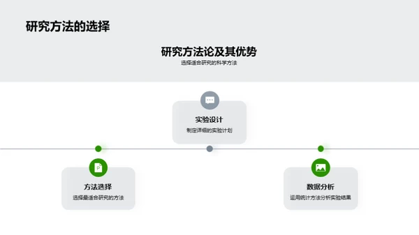 农学研究的开题指南