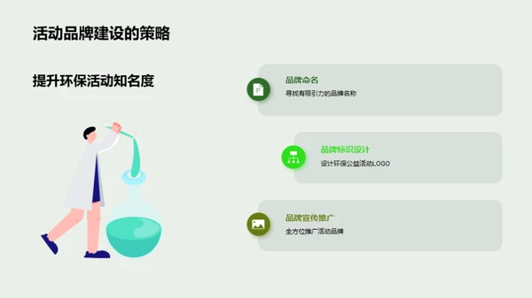 环保公益行动解读