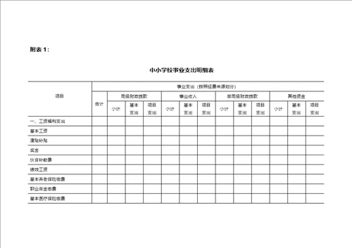 中小学会计科目和报表补充规定