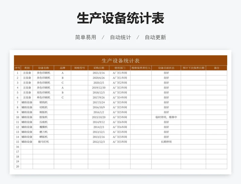 生产设备统计表