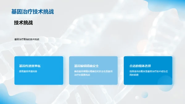 商务风生物医疗教学课件PPT模板