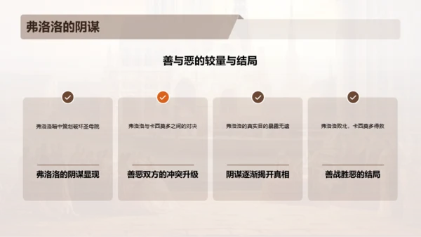 橙色复古读书笔记巴黎圣母院PPT模板