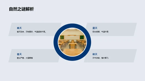 太空探秘之旅