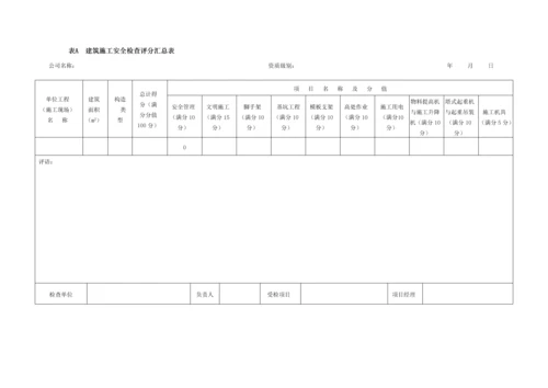 优质建筑综合施工安全检查评分汇总表正版.docx