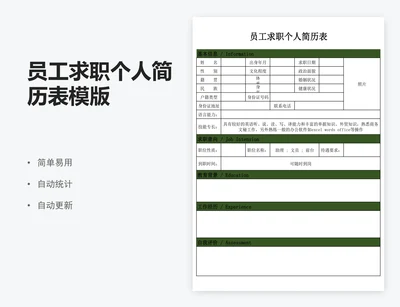 员工求职个人简历表模版