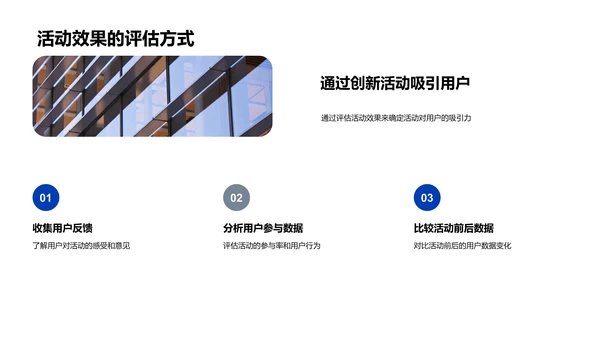 网络用户行为与留存PPT模板