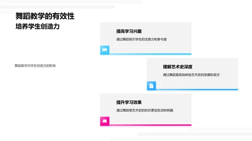 舞蹈助力艺术史教学PPT模板