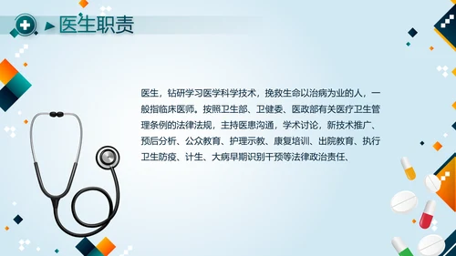 医疗保障基金使用监督管理条例PPT动态模板