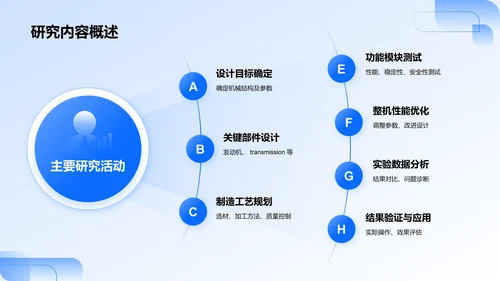 蓝色商务风工程机械毕业答辩PPT模板