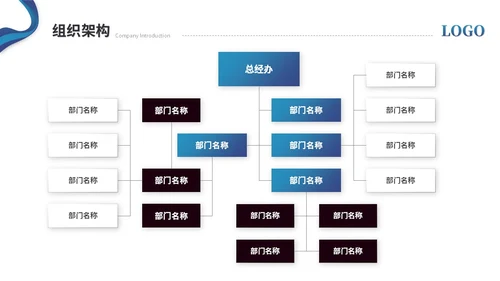 蓝色简约商务公司介绍企业介绍公司宣传介绍ppt模板