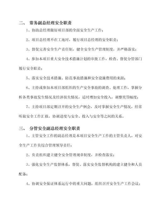 某公司各级人员安全生产岗位责任制.docx