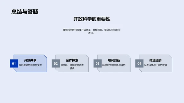 细胞生物学报告PPT模板