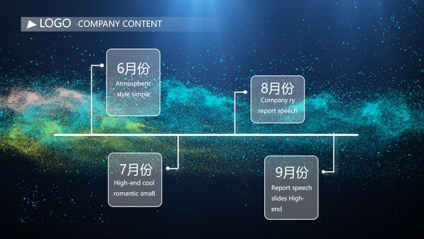 唯美星空商业计划书商务动态PPT