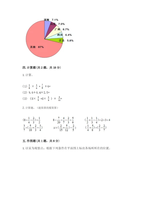 小学数学六年级上册期末模拟卷及完整答案【典优】.docx