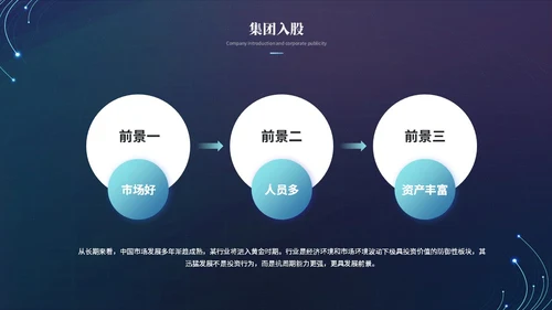 简约科技风线条互联网商业计划书产品介绍产品发布ppt模板