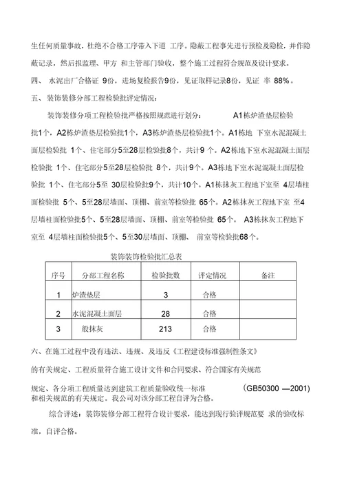 装饰装修自评报告