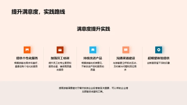 揭秘游客消费密码