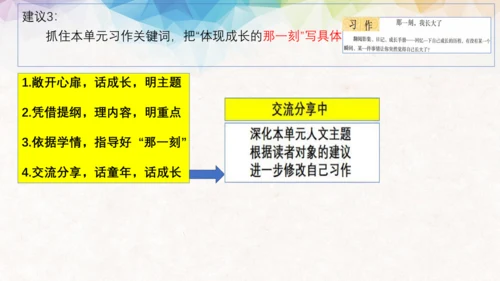 统编版语文五年级下册第一单元教材解读  课件