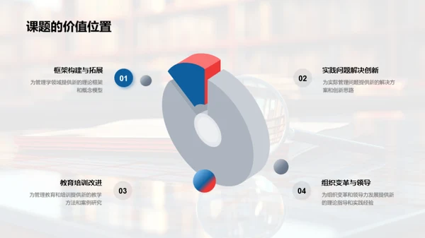 理解管理学：研究与实践