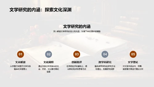 探索文学研究之路