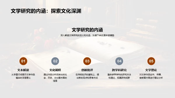 探索文学研究之路
