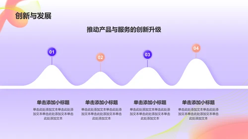 紫色渐变风项目进度汇报PPT模板