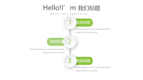 绿色清新简约大方医药代表工作汇报动态PPT