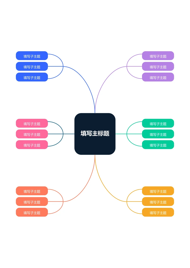 彩色简约横版基础思维导图