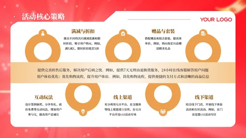 红橙色618电商购物营销策划通用PPT模板
