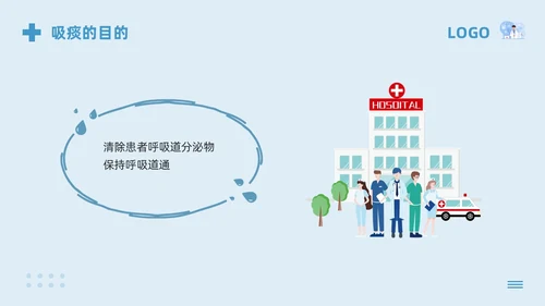蓝色卡通急救药品管理PPT模板宣传PPT动态PPT急救知识