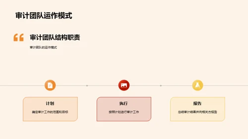 审计团队全方位解析