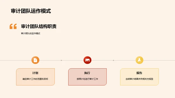 审计团队全方位解析