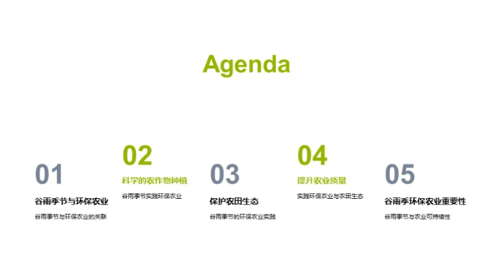 实践谷雨环保农业
