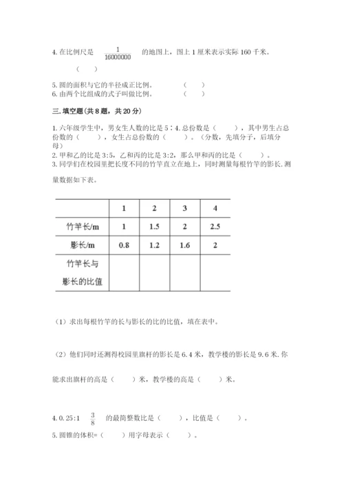 银川市贺兰县六年级下册数学期末测试卷学生专用.docx