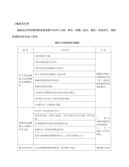 公司值班管理标准手册.docx