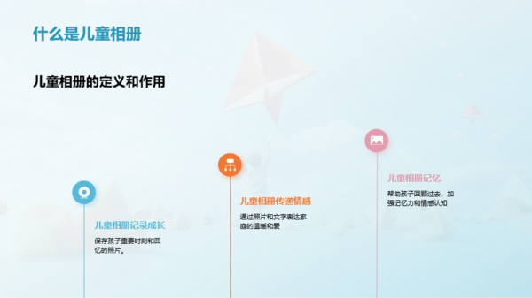 儿童相册制作指南