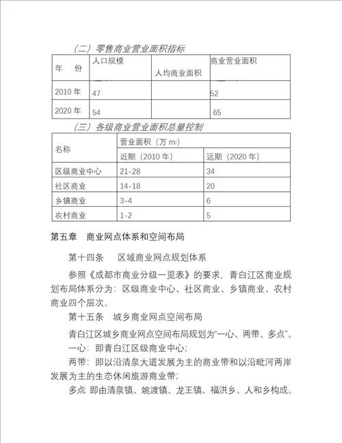 成都市青白江区城乡商业网点规划