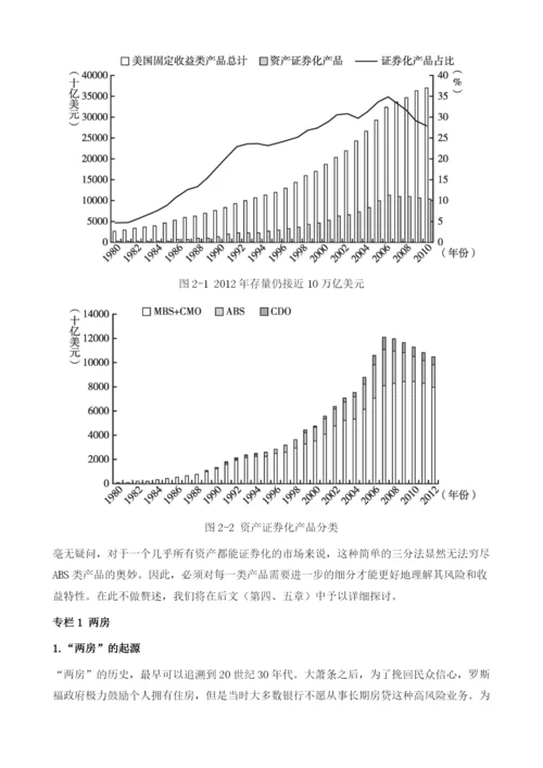 全球资产证券化43年演绎路径.docx