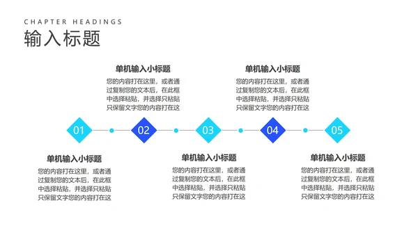 蓝色微立体项目总结汇报PPT模板
