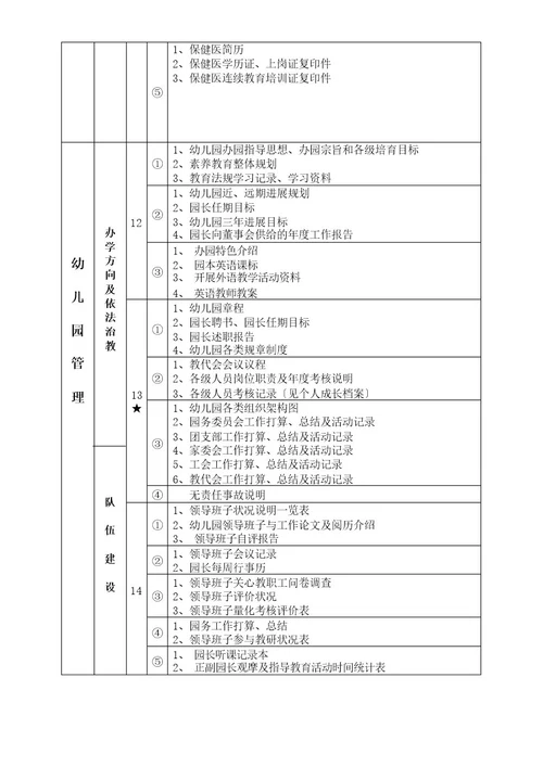 中山大学附属四季花城外国语学校幼儿园