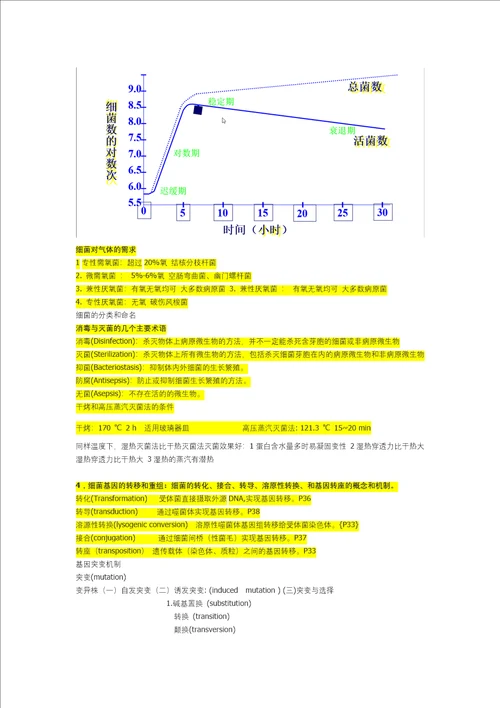 病原微生物与医学寄生虫复习重点