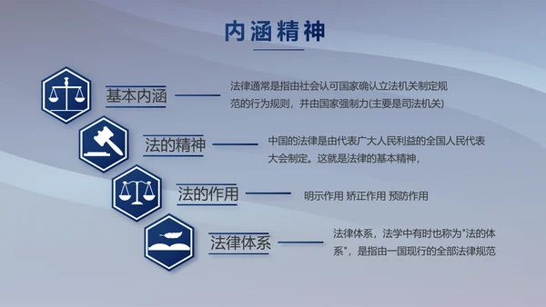 蓝色大气法律律法宣传讲座PPT