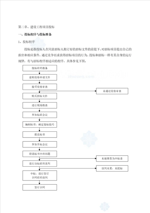 论文工程招投标管理施工单位投标管理