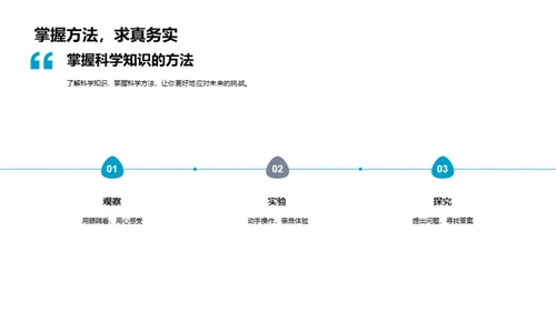 揭秘科学之魅