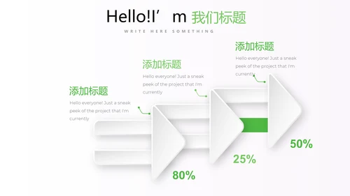 绿色小清新医药医疗报告通用动态PPT